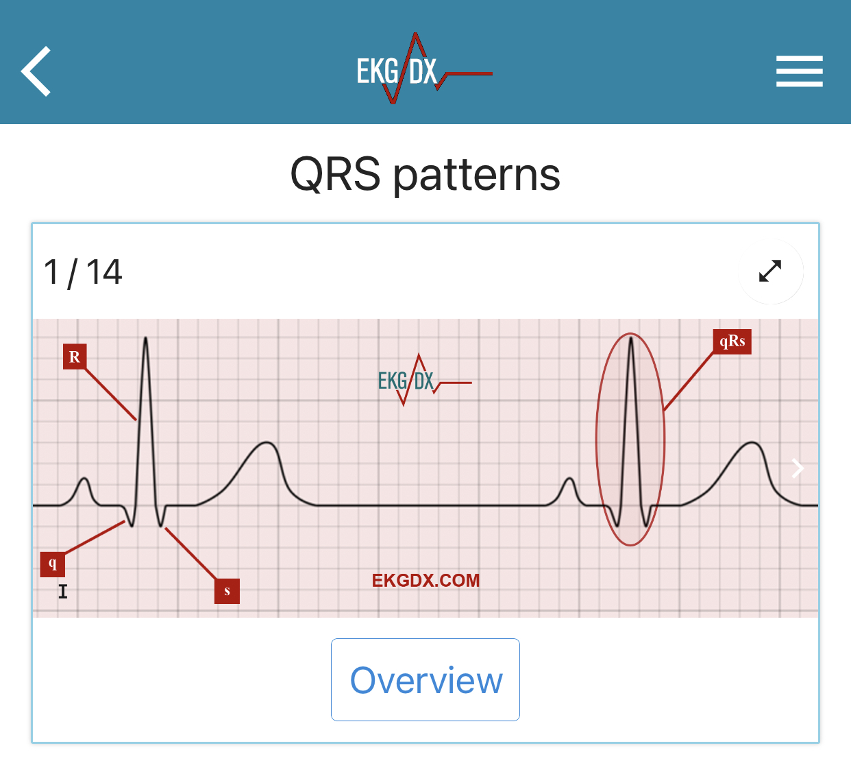 EKGDX - The new era of EKG learning